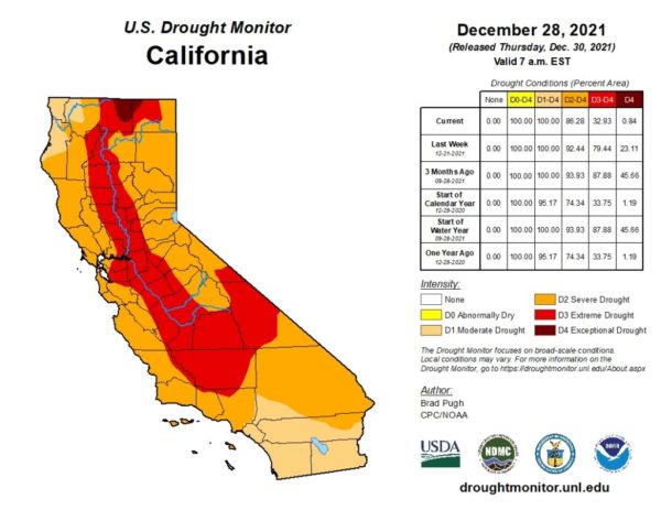 Storms Improve California Drought – NBC Los Angeles