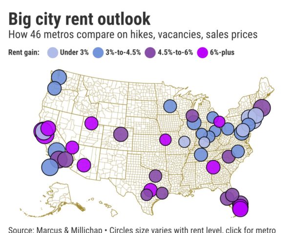 Are ‘average’ California rent hikes good news or bad? – Daily News