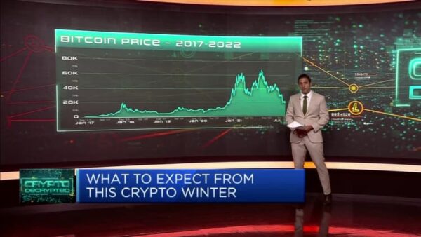 Bitcoin (BTC) price falls below $19,000 as crypto market drops below $1 trillion