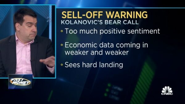 JPMorgan’s Kolanovic sees correction, hard landing