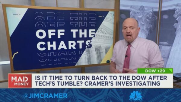 Charts suggest investors should bet on ‘work horses’ in the Dow Jones Industrial Average, Jim Cramer says