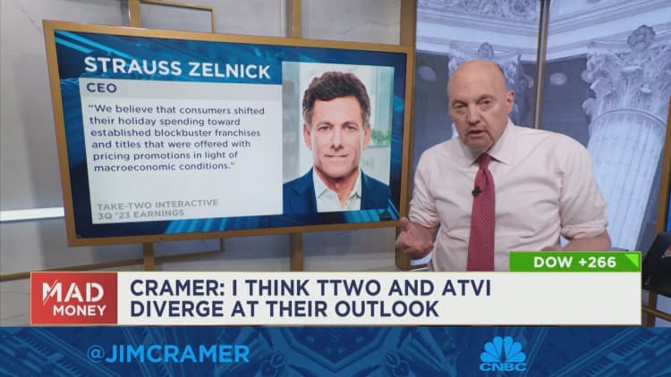 Jim Cramer gives his take on Activision Blizzard and Take-Two Interactive