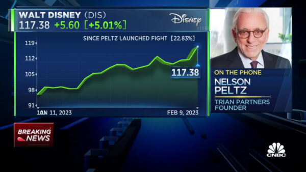 Disney proxy fight is over, Nelson Peltz says