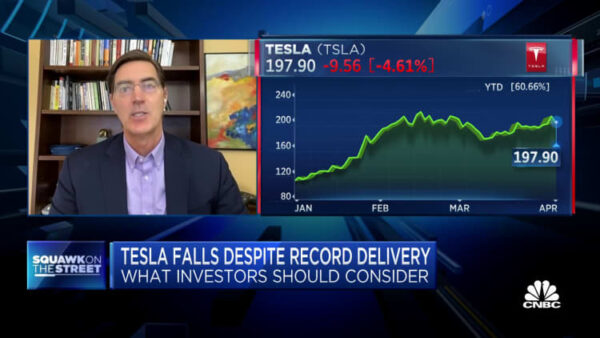 Tesla shares drop after deliveries report raises concern of price cuts