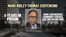 Longtime LA politician Mark Ridley-Thomas to be sentenced in corruption case – NBC Los Angeles