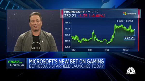 Microsoft projected fast gaming growth from ads, mobile transactions