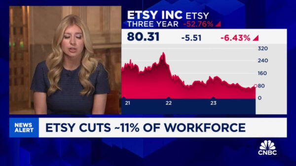 Etsy laying off 11% of staff, citing competitive environment