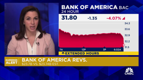 Bank of America (BAC) earnings Q4 2023
