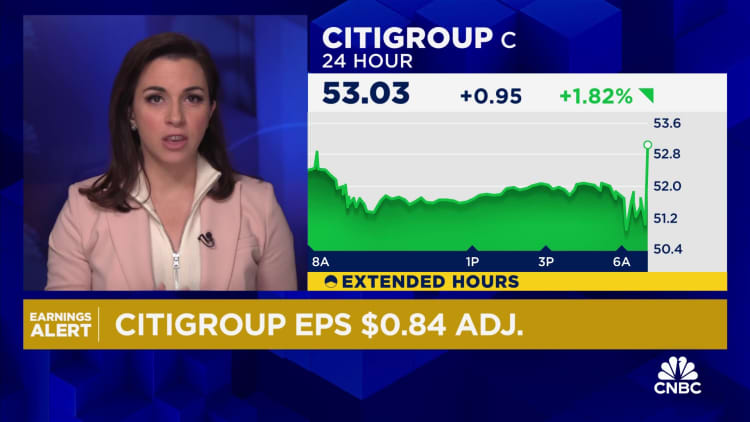 Citigroup posts $1.8 billion fourth-quarter loss after litany of charges