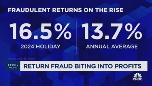 Retail return fraud is rising as key holiday deadline approaches