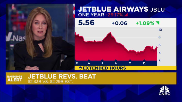 JetBlue swings to a loss, forecasts lower capacity in 2024