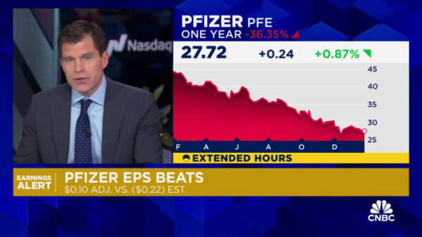 Pfizer (PFE) Q4 earnings report 2023