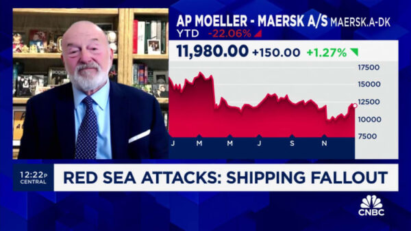 Red Sea crisis fuels shipping costs, delays, inflation
