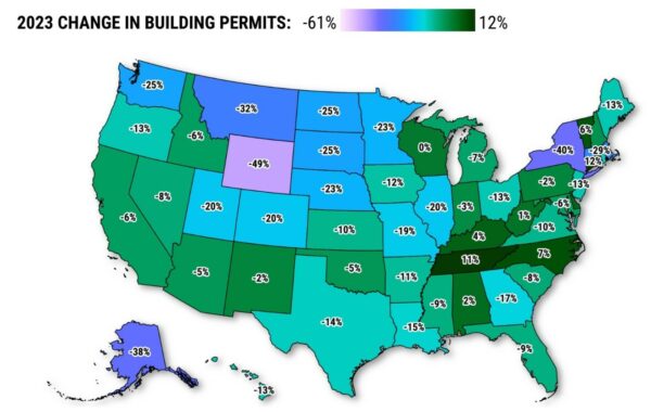 California homebuilding permits drop, but decline was less than US slide – Daily News