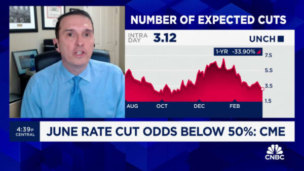 Time running out for rate cuts, Jim Bianco warns before Fed meeting