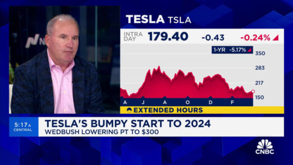Tesla (TSLA) Q1 2024 delivery report shows 8.5% drop