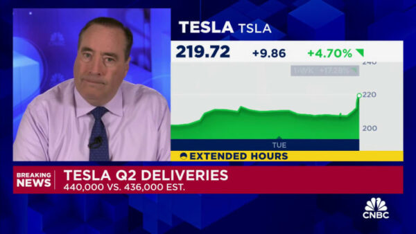 Tesla (TSLA) Q2 vehicle deliveries and production numbers